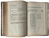 Сборник циркуляров, изданных по государственному контролю в 1865 - 1873 г. (Антикварная книга 1874 г.)