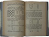 Капабланка Х.Р. Основы шахматной игры (Антикварная книга 1930г.)