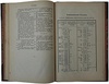 Устав о предупреждении и пресечении преступлений. Издание 1876 года.