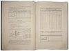 Ривош О.Ф. Металлические стропильные фермы (Антикварная книга 1911 г. с автографом автора)