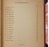 Кара-Мурза С.Г. Малый театр. Очерки и впечатления. 1891-1924 гг. (LK91248) (Антикварная книга 1924г.)