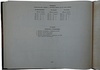 Колтановский А.П. Художественная гимнастика. Наглядное учебное пособие по классификационной программе (Издание 1950г.)