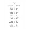 Torah and Haftarot