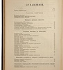 Врач Залесова Е.Н. Учебник массажа и шведской врачебной гимнастики (Антикварная книга 1907г.)