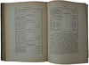 Маевский В.Т. Кутаисская губерния. Военно-статистическое описание. Антикварное издание 1896г.)
