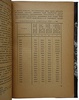 Лившиц Б. По рабочей Америке (Антикварная книга 1927г.)