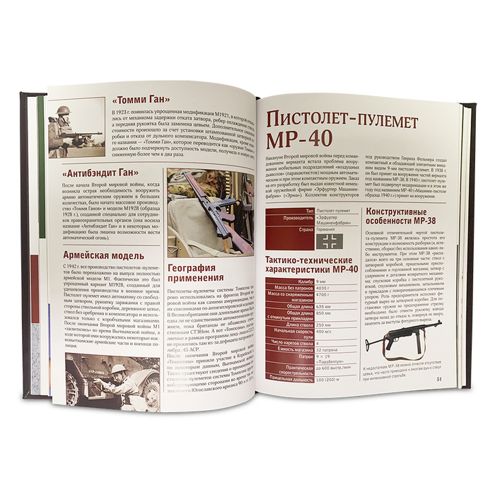 Оружие. Лучший иллюстрированный гид. Подарочное издание в кожаном переплёте