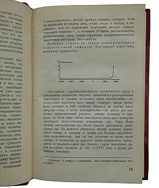Бизнес. Сборник литературного центра конструктивистов (Антикварная книга 1929г.)