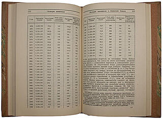 Гобсон Ч.К. Экспорт капитала (Антикварная книга 1928г.)