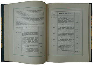 Нижегородский Николаевский городской общественный банк (Антикварное издание 1914г.)