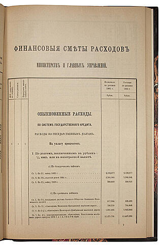 Общая государственная роспись доходов и расходов на 1904 год (Антикварная книга 1903г.)