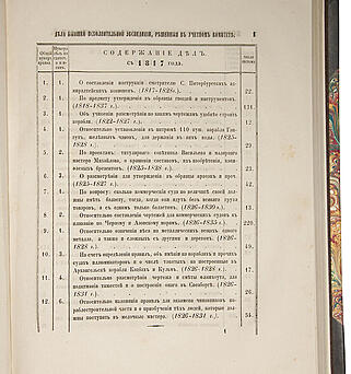 Описи делам и документам Комиссии для составления сметных исчислений на построение кораблей и других судов 1824-1827 г. и делам и журналам Кораблестроительного и учетного комитета 1827-1852 г. (Антикварная книга 1857г.)