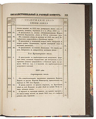 Описи делам и документам Комиссии для составления сметных исчислений на построение кораблей и других судов 1824-1827 г. и делам и журналам Кораблестроительного и учетного комитета 1827-1852 г. (Антикварная книга 1857г.)