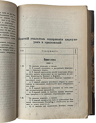 Сборник циркуляров, изданных по государственному контролю в 1865 - 1873 г. (Антикварная книга 1874 г.)