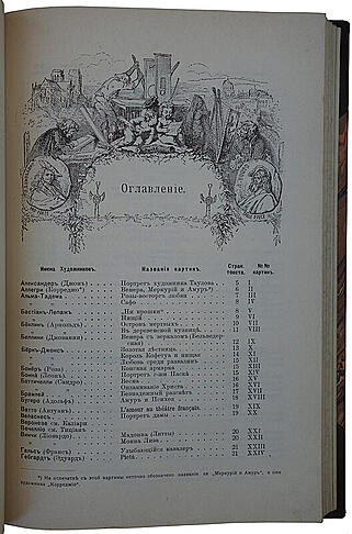 Булгаков Ф.И. Сто шедевров искусства (Антикварная книга 1903г.)