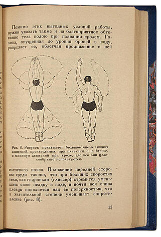 Жемчужников А. Плавание и прыжки в воду (Антикварная книга 1927г.)