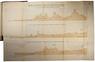 Крылов П. Путевые заметки об Урянхайской земле (Тыва). (Антикварная книга 1903 г. с автографом автора)