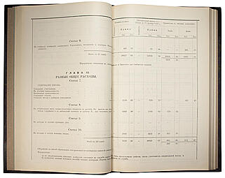 Отчет по эксплоатации Закаспийской военной железной дороги за 1887 г. (Антикварная книга 1890г.)