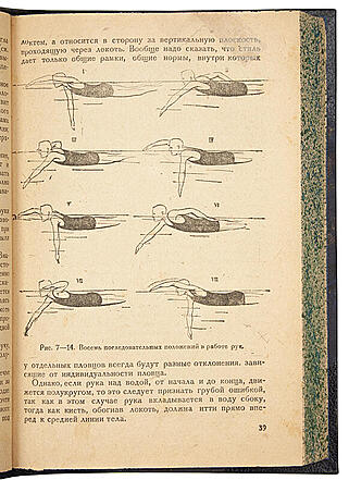 Плавание. Прыжки в воду и водное поло (Антикварная книга 1934г.)