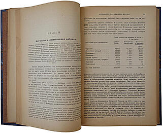 Туган-Барановский М. Русская фабрика в прошлом и настоящем (Антикварная книга 1922г.)