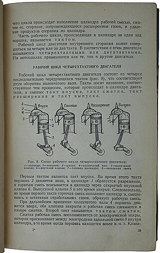Устройство мотоцикла (Издание 1953г.)