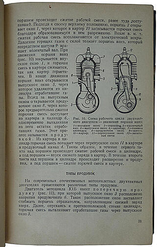 Устройство мотоцикла (Издание 1953г.)