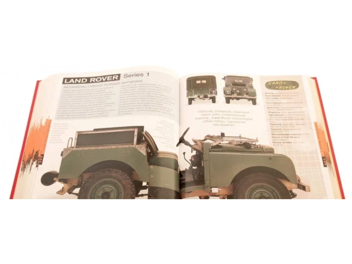 Подарочная книга "Автоэнциклопедия" Вильсон К.