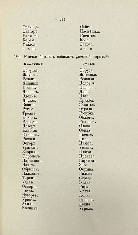 Полное руководство по псовой охоте. Губин П.М. (1891 г.) Антикварное издание